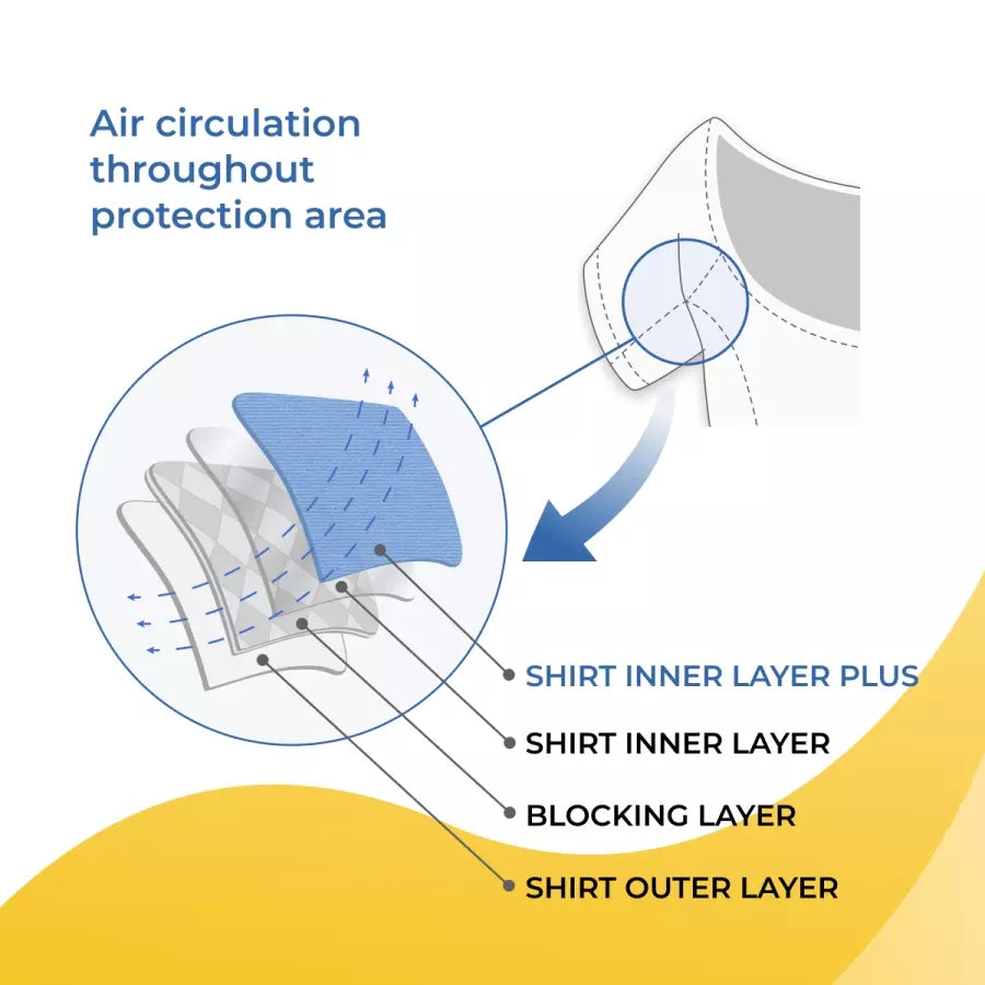 Manjana Undershirt with Absorbent Underarm Sweat Protection for Men